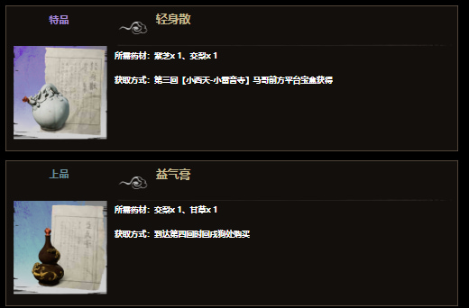 黑神话悟空一次能吃多少丹药 黑神话悟空丹药服用规则介绍