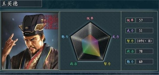 ����־11������ǿ���ֻ���ģ��������