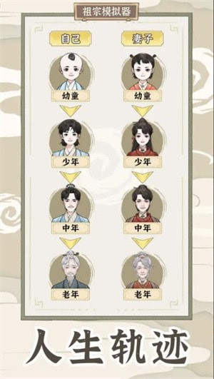 ����ģ����2�����ƽ�����ò˵�����