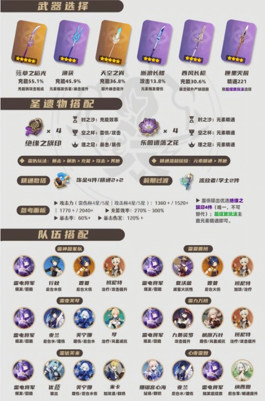 ԭ���׵罫��������������Щ 2026�׵罫�����������Լ�ͻ�Ʋ���˵��