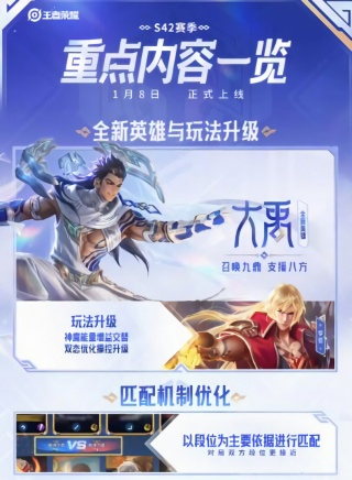 ��Ѷ��������ҫ��S42 ���������� 1 �� 8 �����ߣ����Զ�λΪ��Ҫ���ݽ���ƥ��