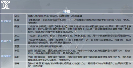 深空之眼破解版无限资源ios