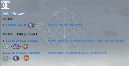 深空之眼破解版无限资源ios