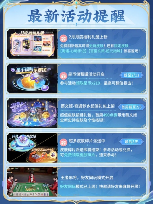 ������ҫ���ڻ����Ԥ�ȣ������޶�Ƥ������